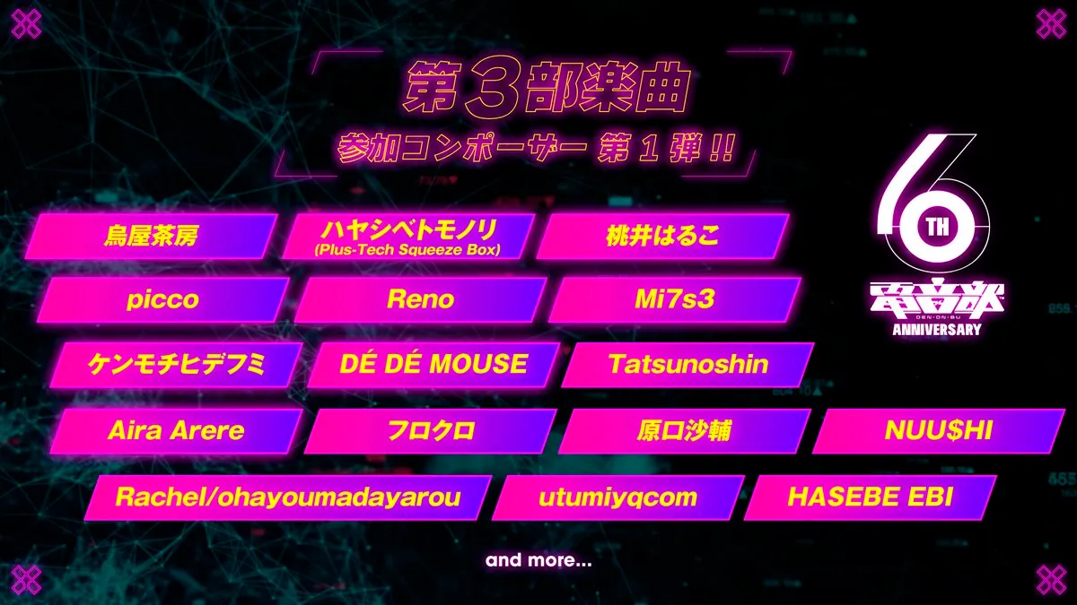 第3部楽曲コンポーザー第1弾